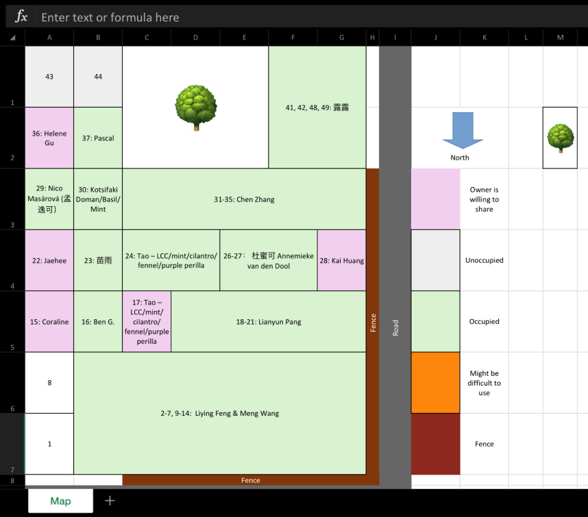 The garden on the Excel spreadsheet